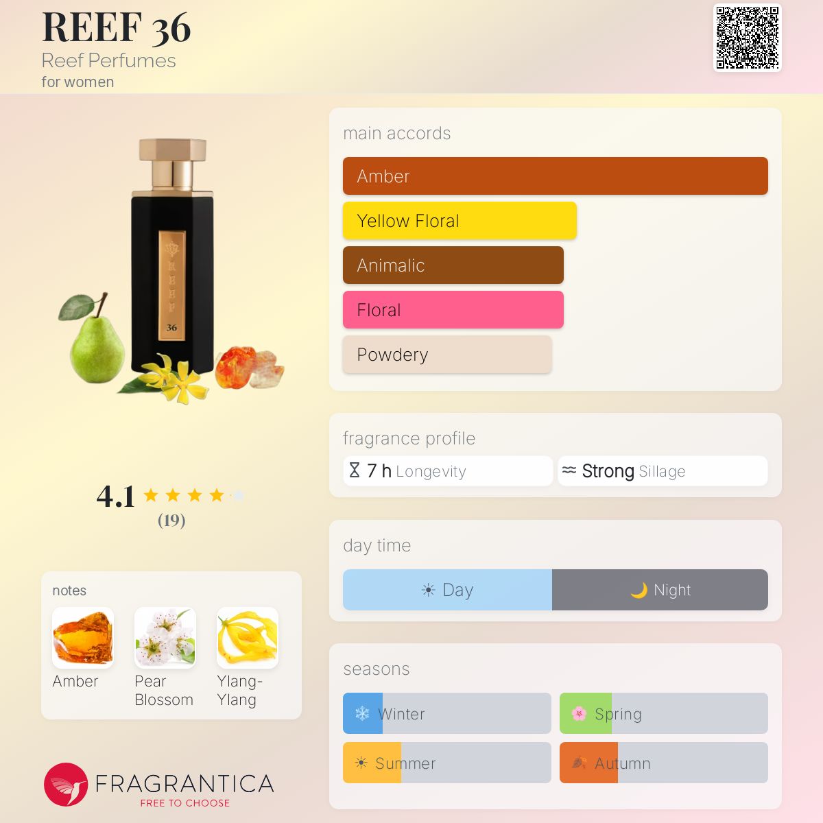 REEF 36 Reef Perfumes for women 3.4FL.OZ