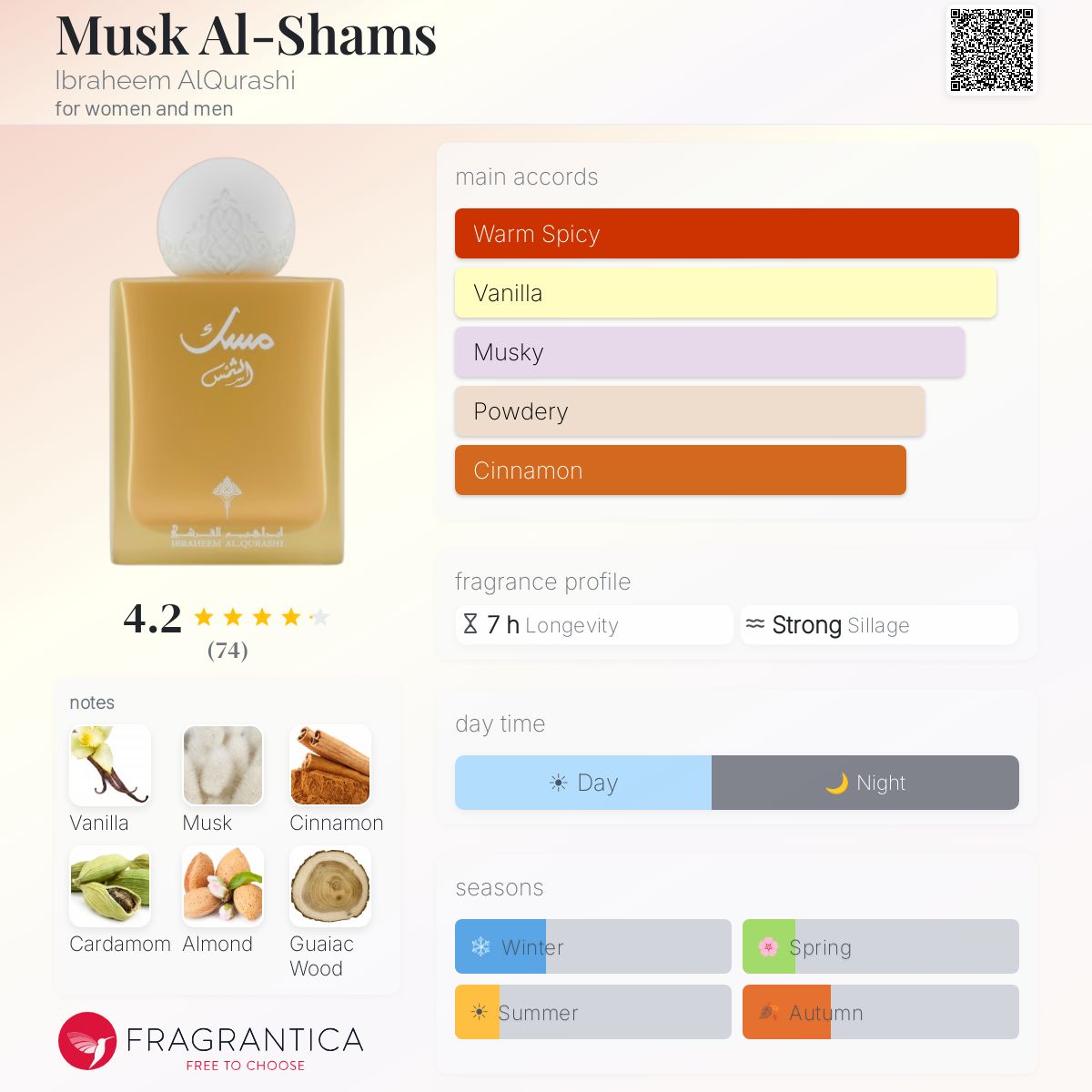 MUSK AL SHAMS BY IBRAQ FRAGRANCE 75 ML