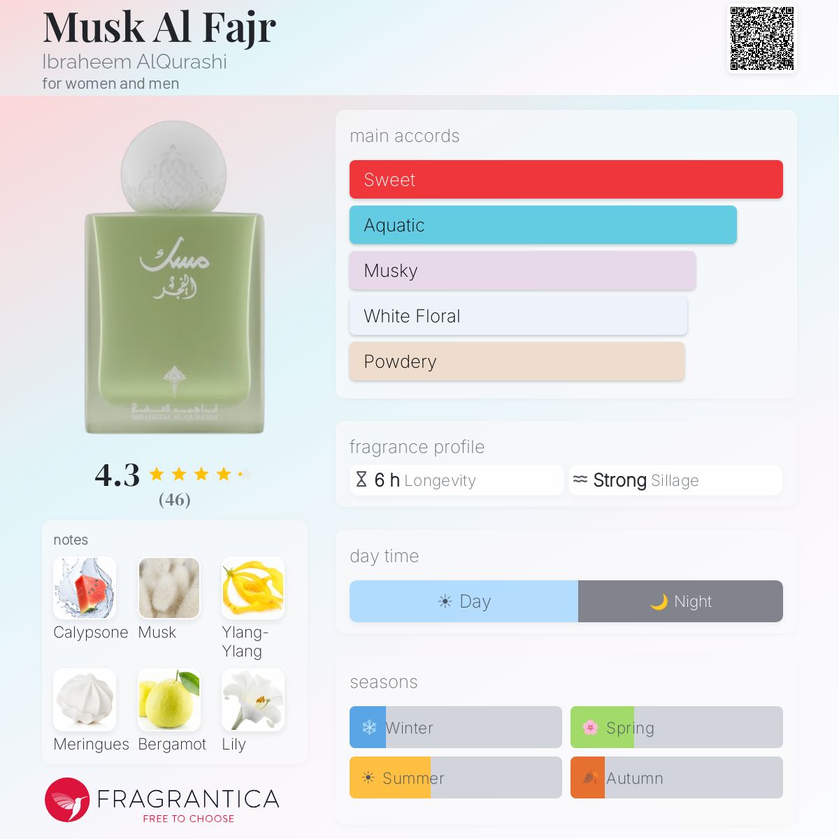 MUSK AL FAJR BY IBRAQ FRAGRANCE 75ML