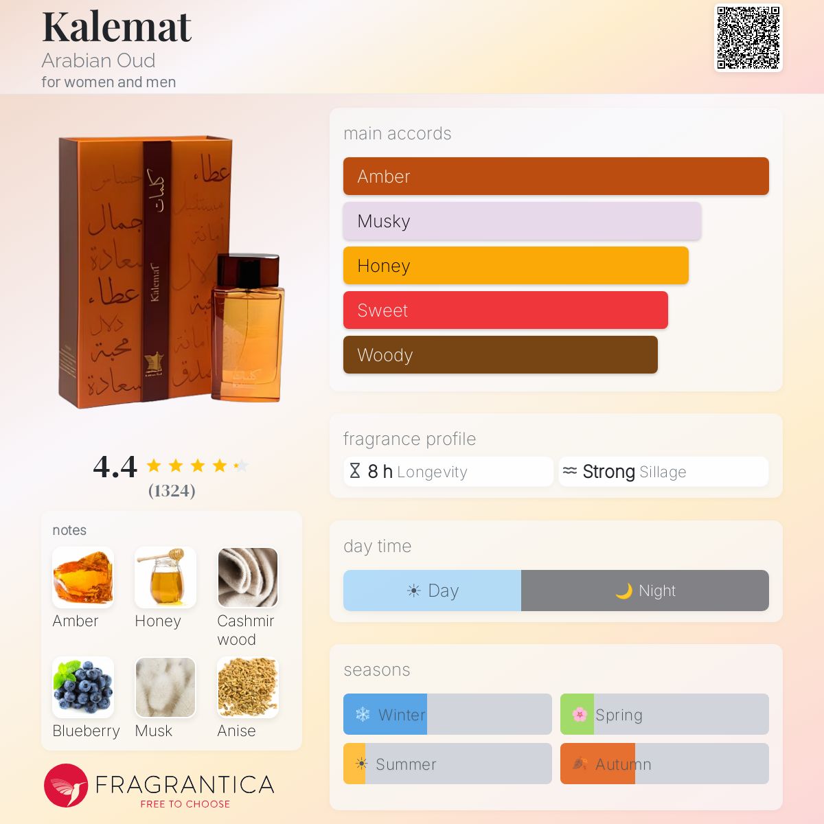 Kalemat Arabian Oud for women and men 3.4FL.OZ