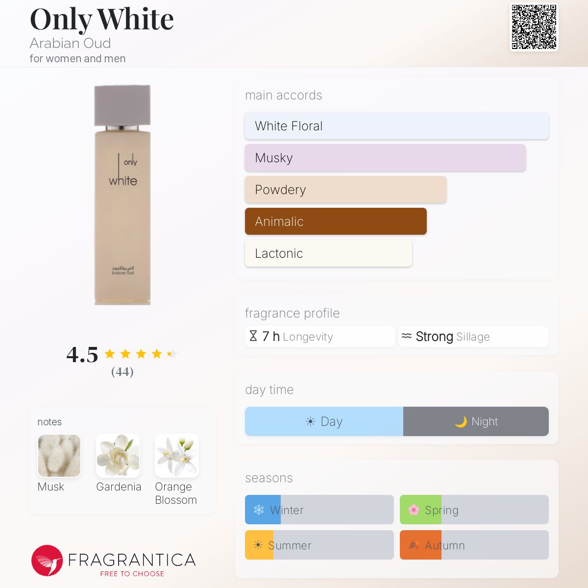Only White Arabian Oud for women and men 3.4FL.OZ