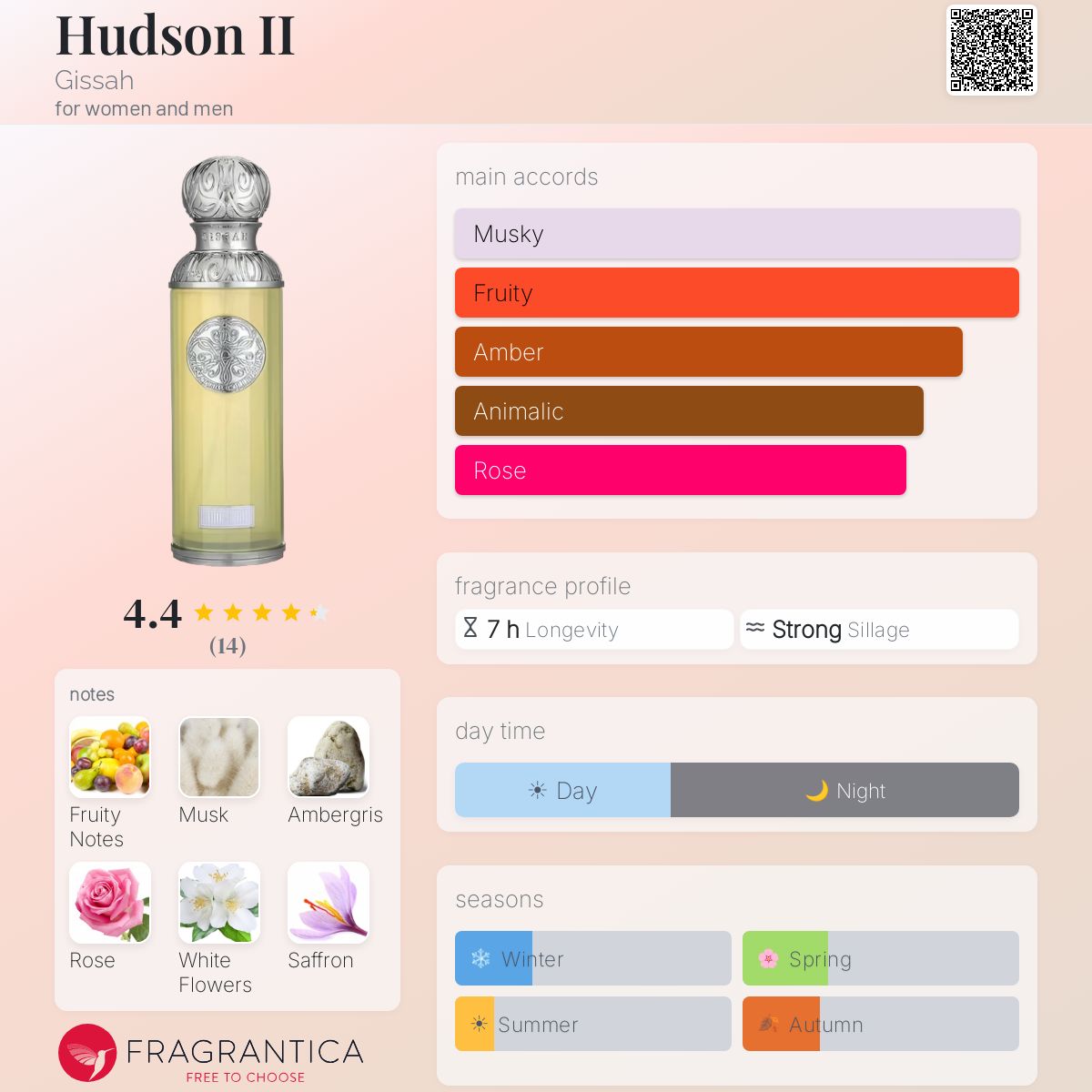 HUDSON II BY GISSAH FRAGRANCE 200 ML