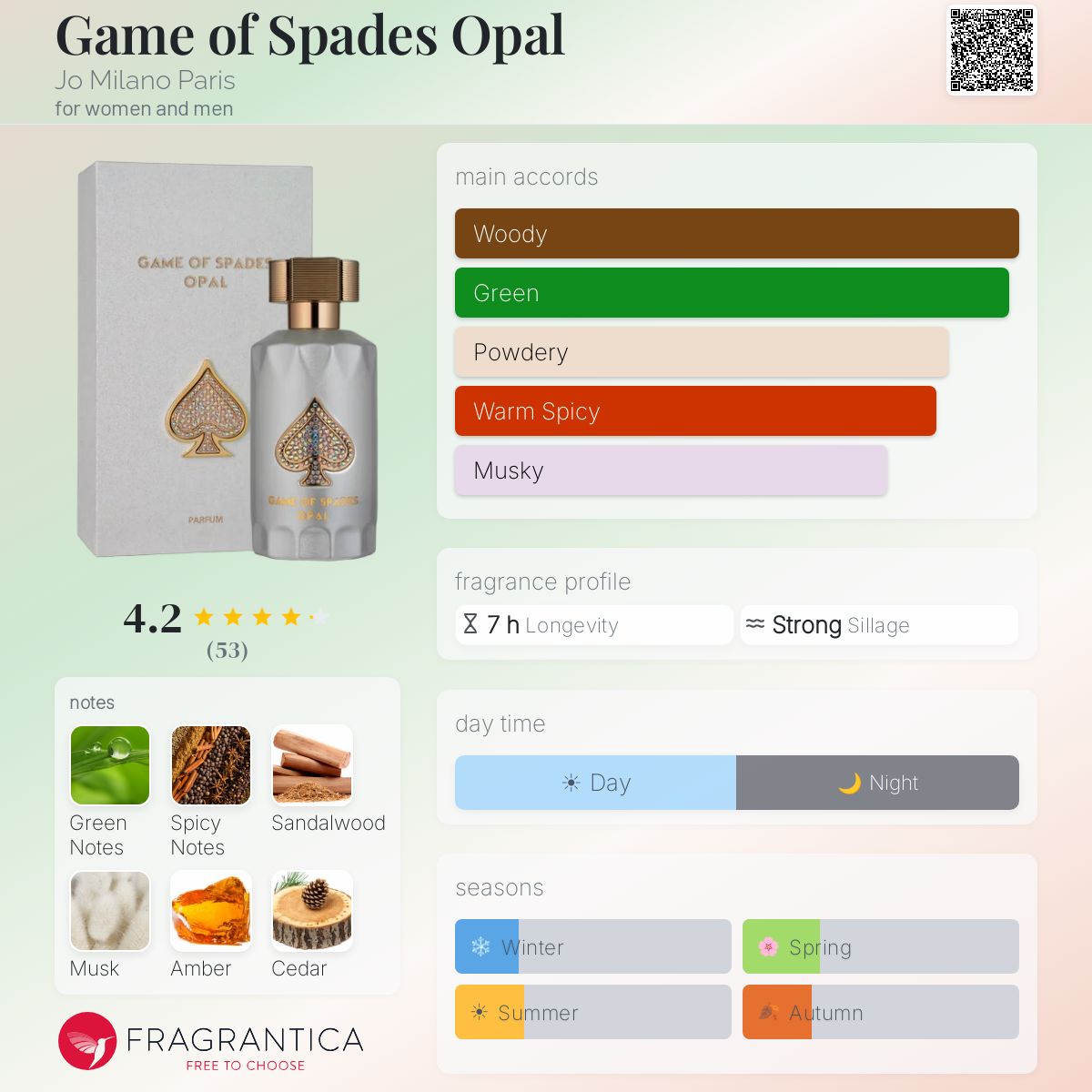 Game of Spades Opal by Jo Milano Paris for women and men 3.4FL.OZ