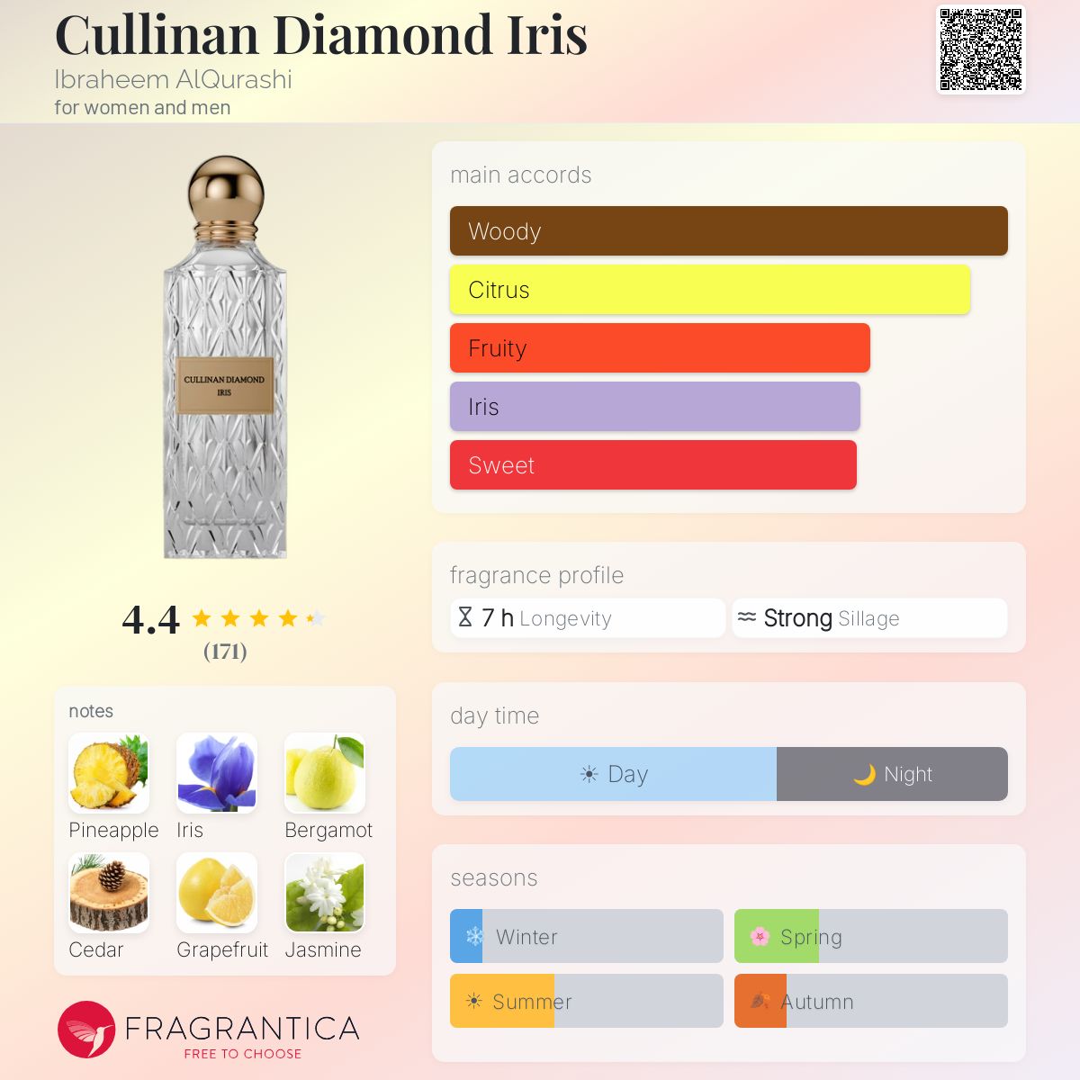 Cullinan Diamond - Iris by Ibraheem Al Qurashi 150ml Spray