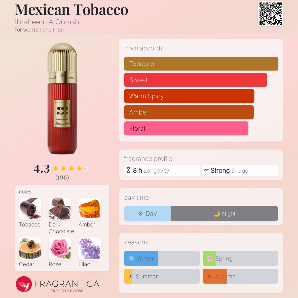 Mexican Tobacco 100ml by Ibraheem Al Qurashi