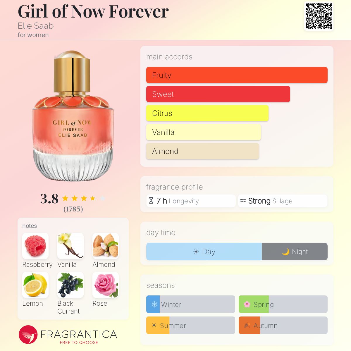 Girl of Now Forever by  Elie Saab for women 1.6FL.OZ