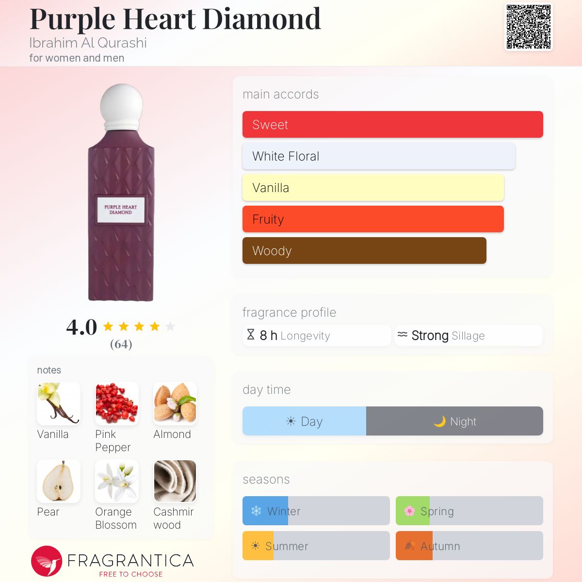 Purple Heart Diamond by Ibraheem Al Qurashi 200ml Spray