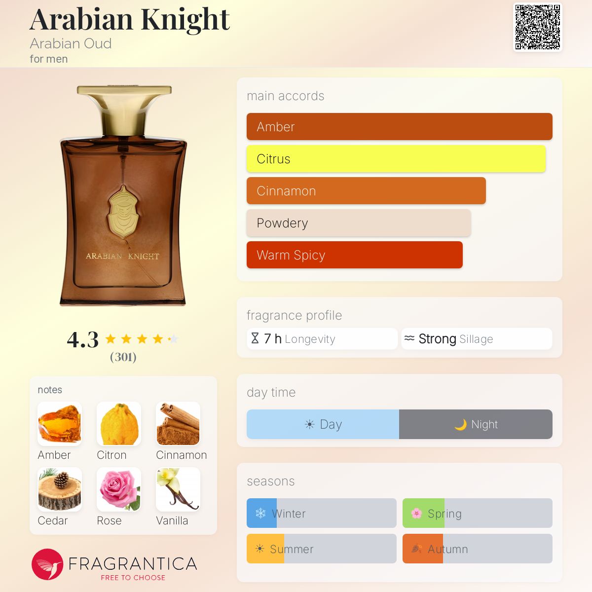 Arabian Knight by  Arabian Oud for men 3.4FL.OZ