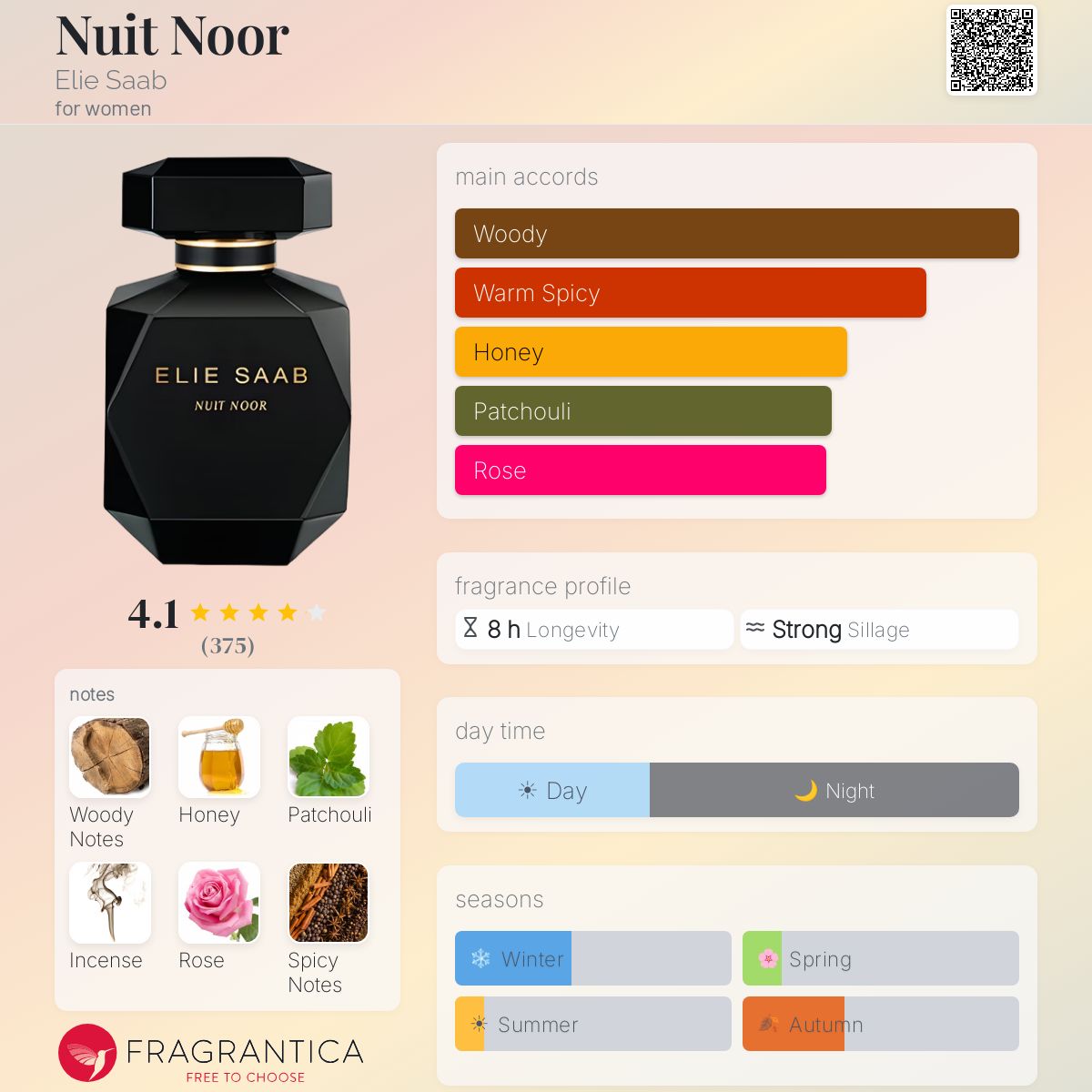 Nuit Noor by Elie Saab for women 3FL.OZ