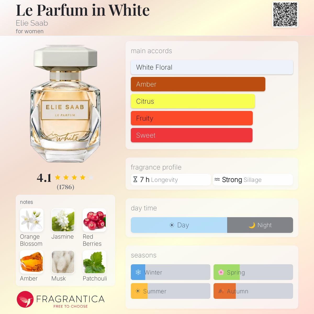 Le Parfum in White Elie Saab for women 1 FL.OZ 30ML