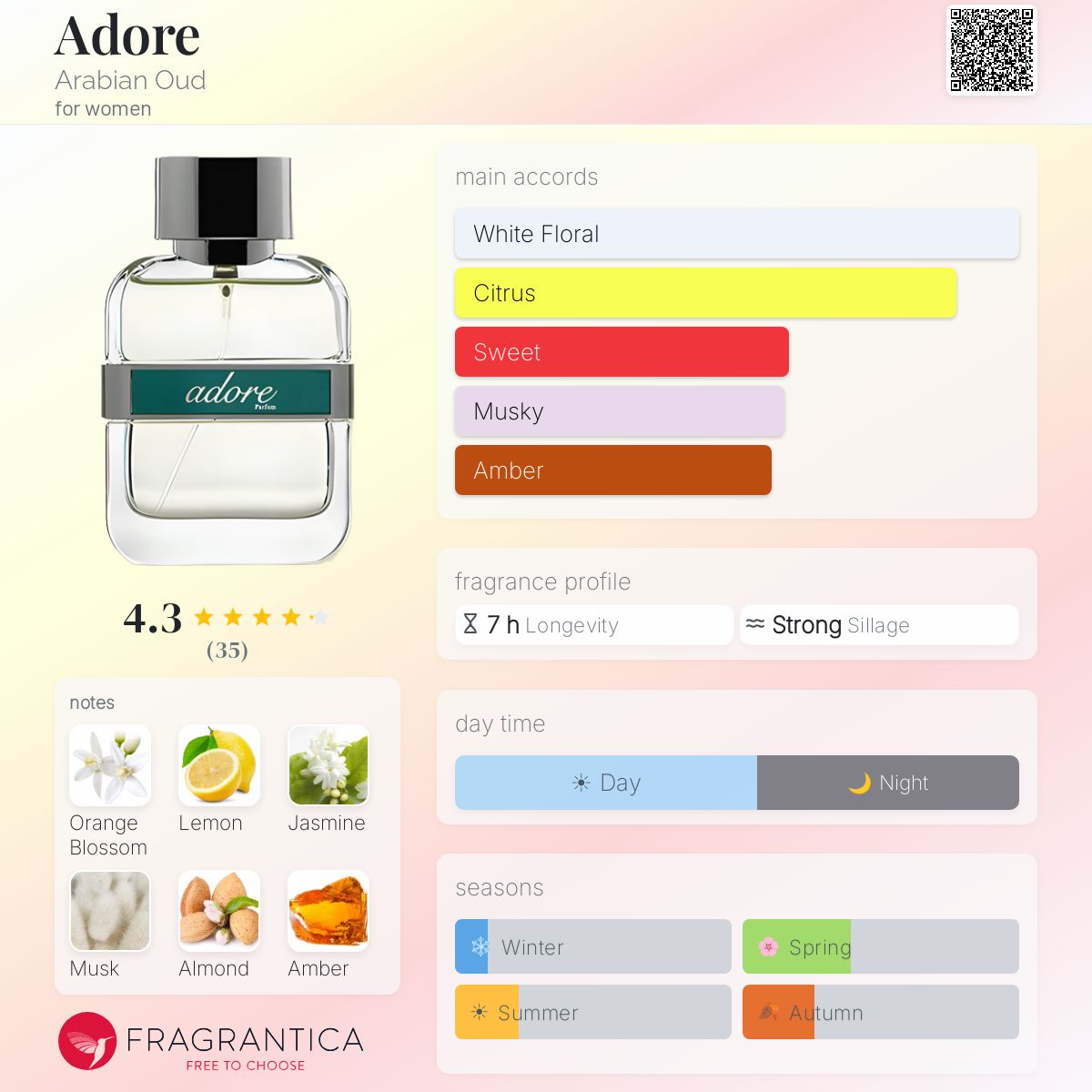Adore Arabian Oud for women 2.7FL.OZ