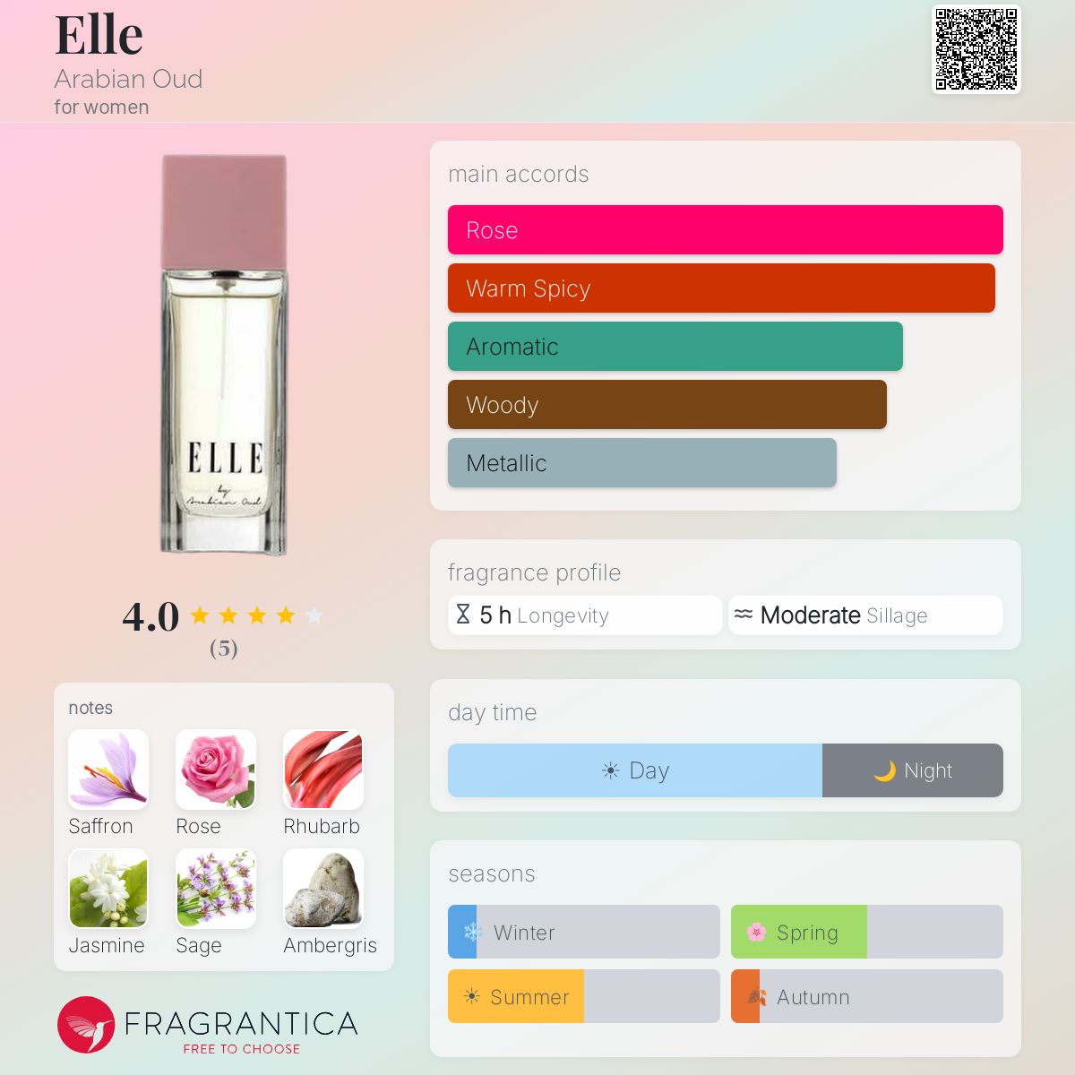 Elle Arabian Oud for women 2.9FL.OZ