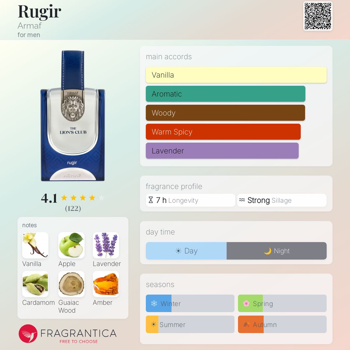 Rugir Armaf for men 3.4FL.OZ