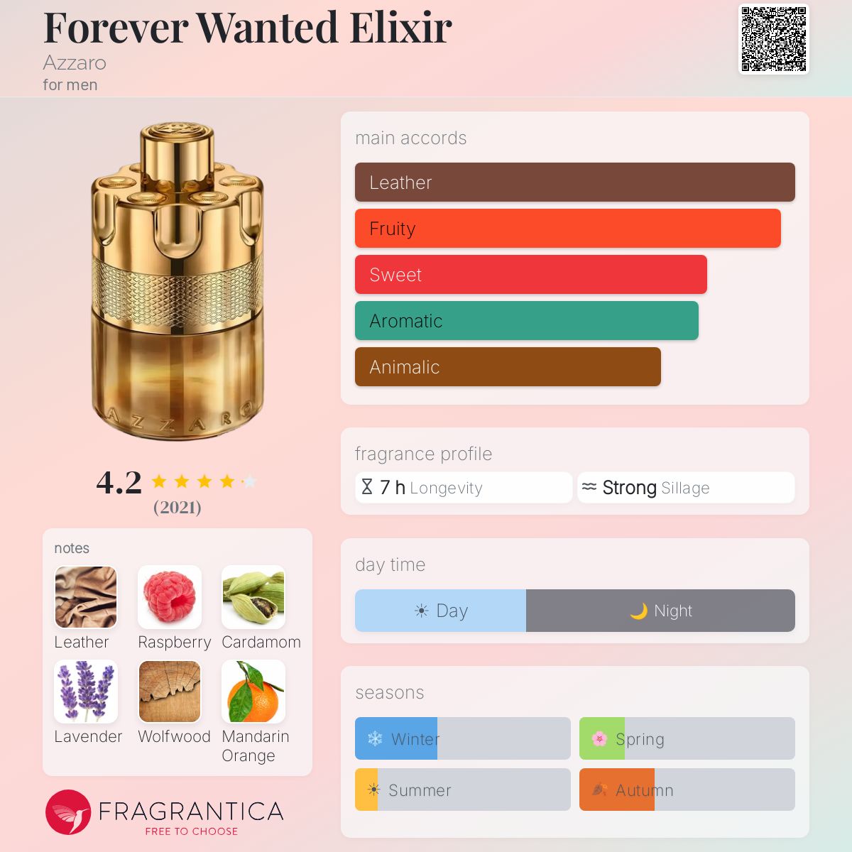 Forever Wanted Elixir Azzaro for men 3.38FL.OZ