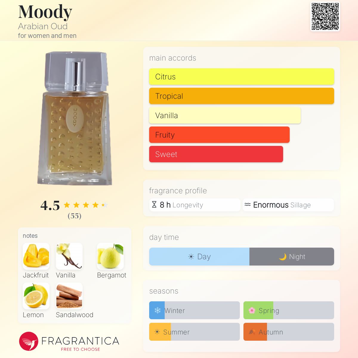 Moody Arabian Oud for women and men 2.5FL.OZ