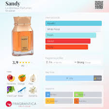 Sandy BY Le Bonheur Perfumes for women 3.4 FL.OZ