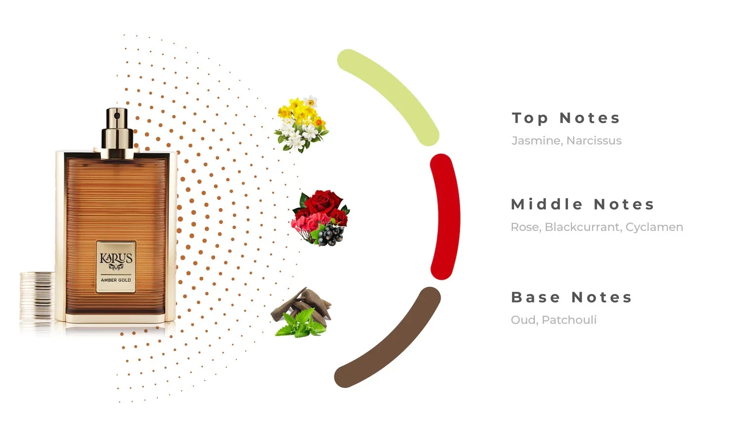 Khadlaj Karus Amber Gold Eau De Parfum Spray, 3.4 Ounce (Unisex)