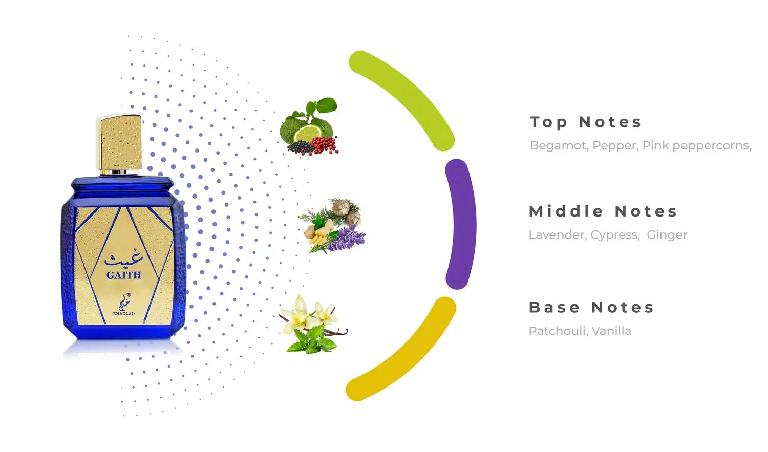 KHADLAJ GAITH 100 ML EDP SPRAY PERFUME FOR MEN