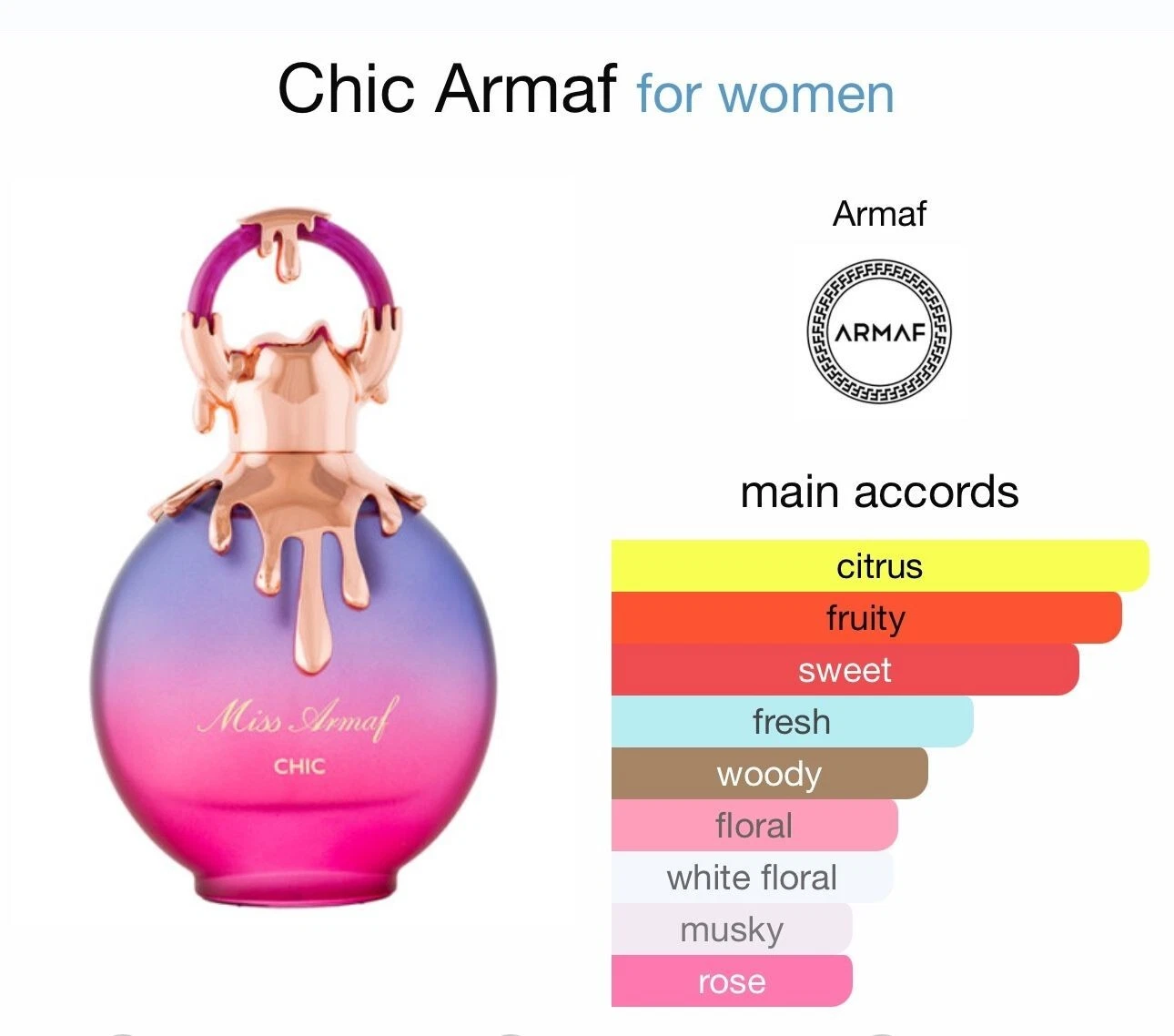 Miss Armaf Chic Eau De Parfum by Armaf Spray for Women 3.4 Oz / 100ml