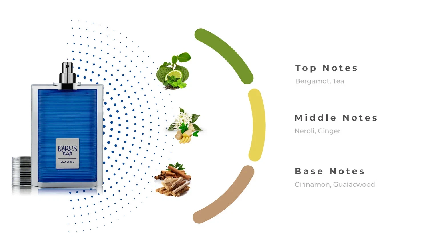 KHADLAJ PERFUMES Karus Blu Spice Eau de Parfum Spray for Unisex, 3.4 Ounce