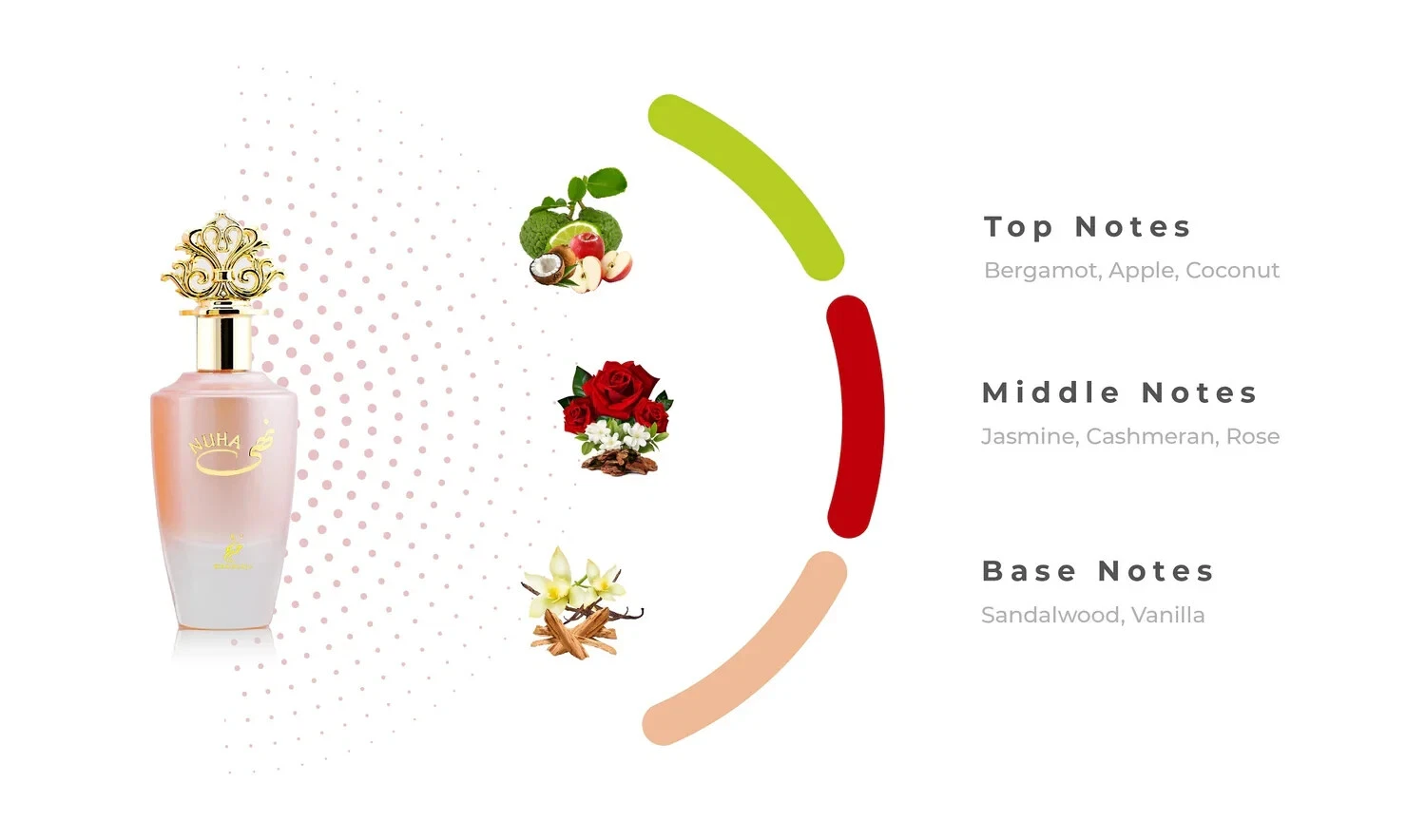 Khadlaj Nuha Eau de Perfume Spray for Women, 2.87 Ounce