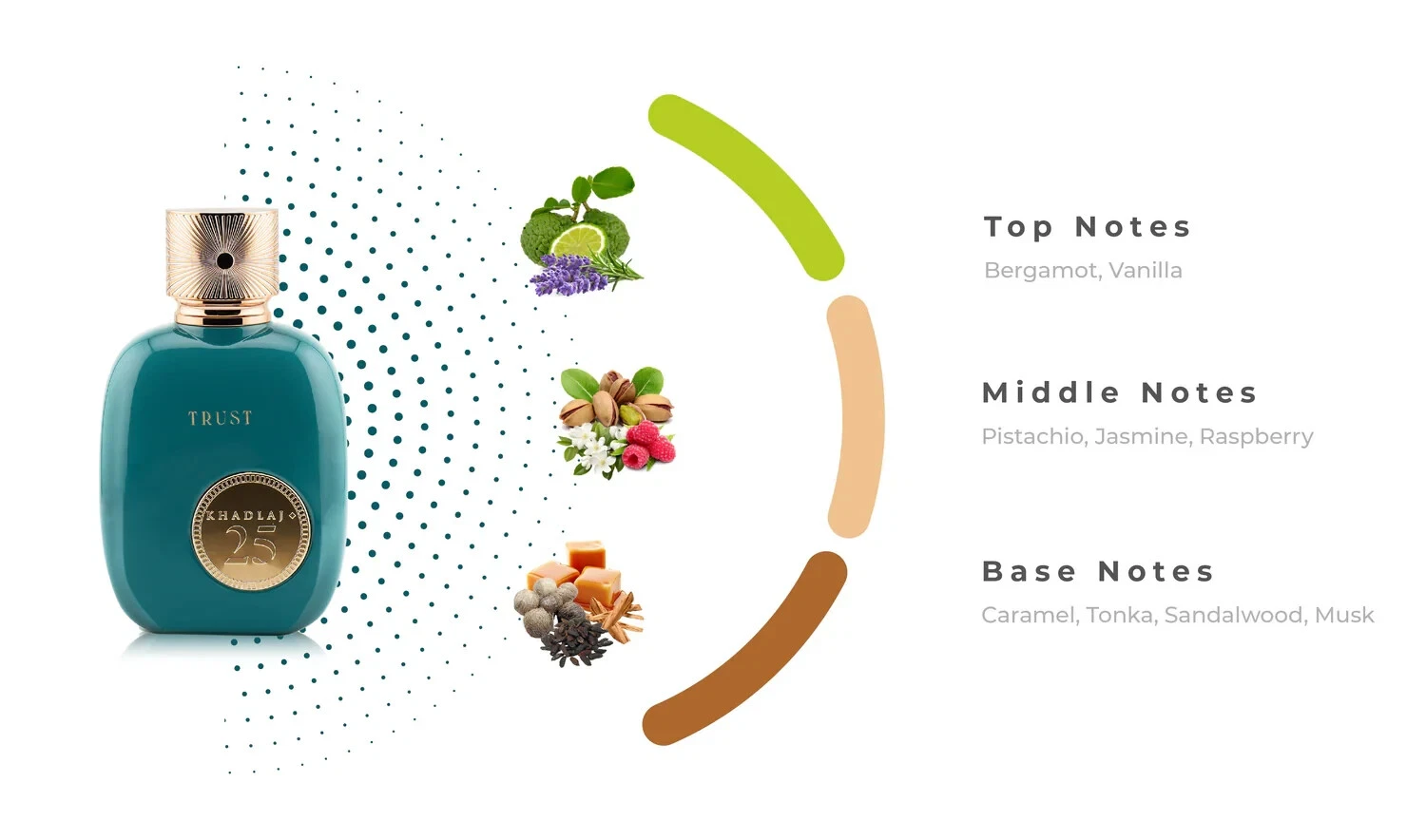 Khadlaj 25 Trust Eau de Parfum Spray for Unisex, 3.4 Ounce