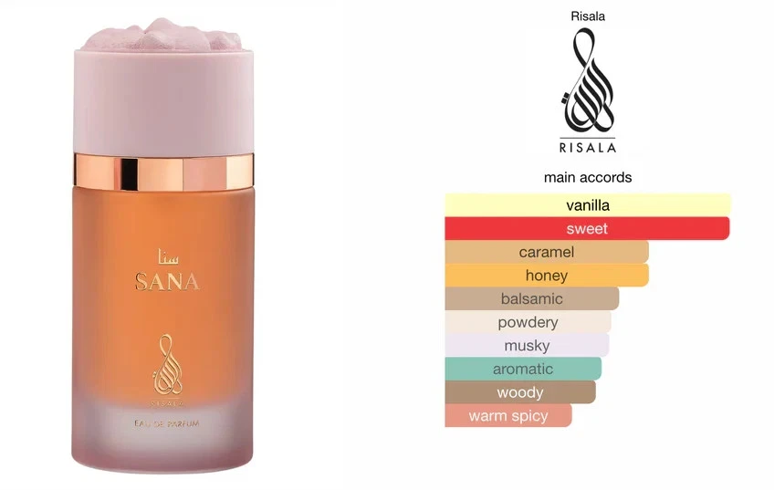 Sana (100ml) Perfume Spray by Risala