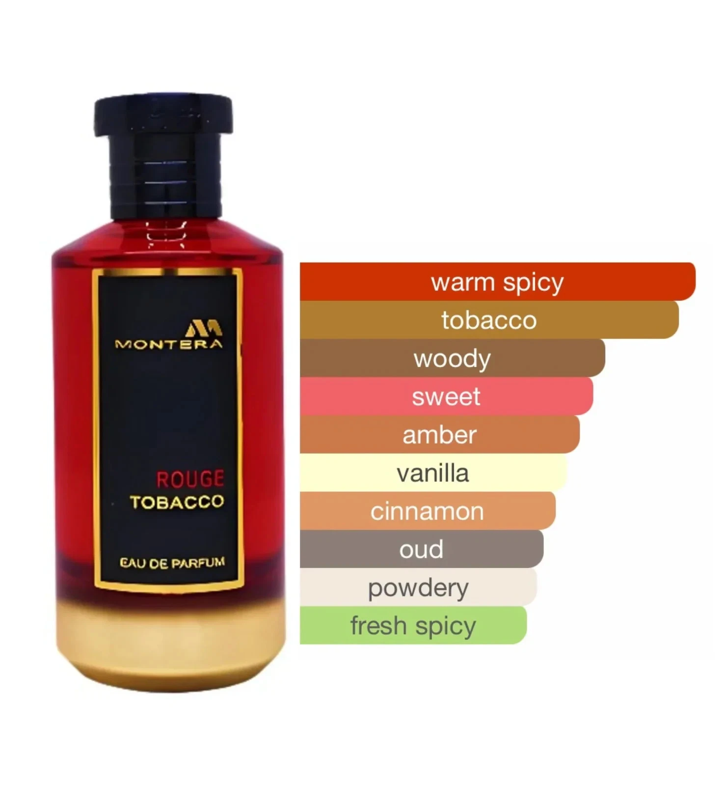 Montera Rouge Tobacco EDP 100ml