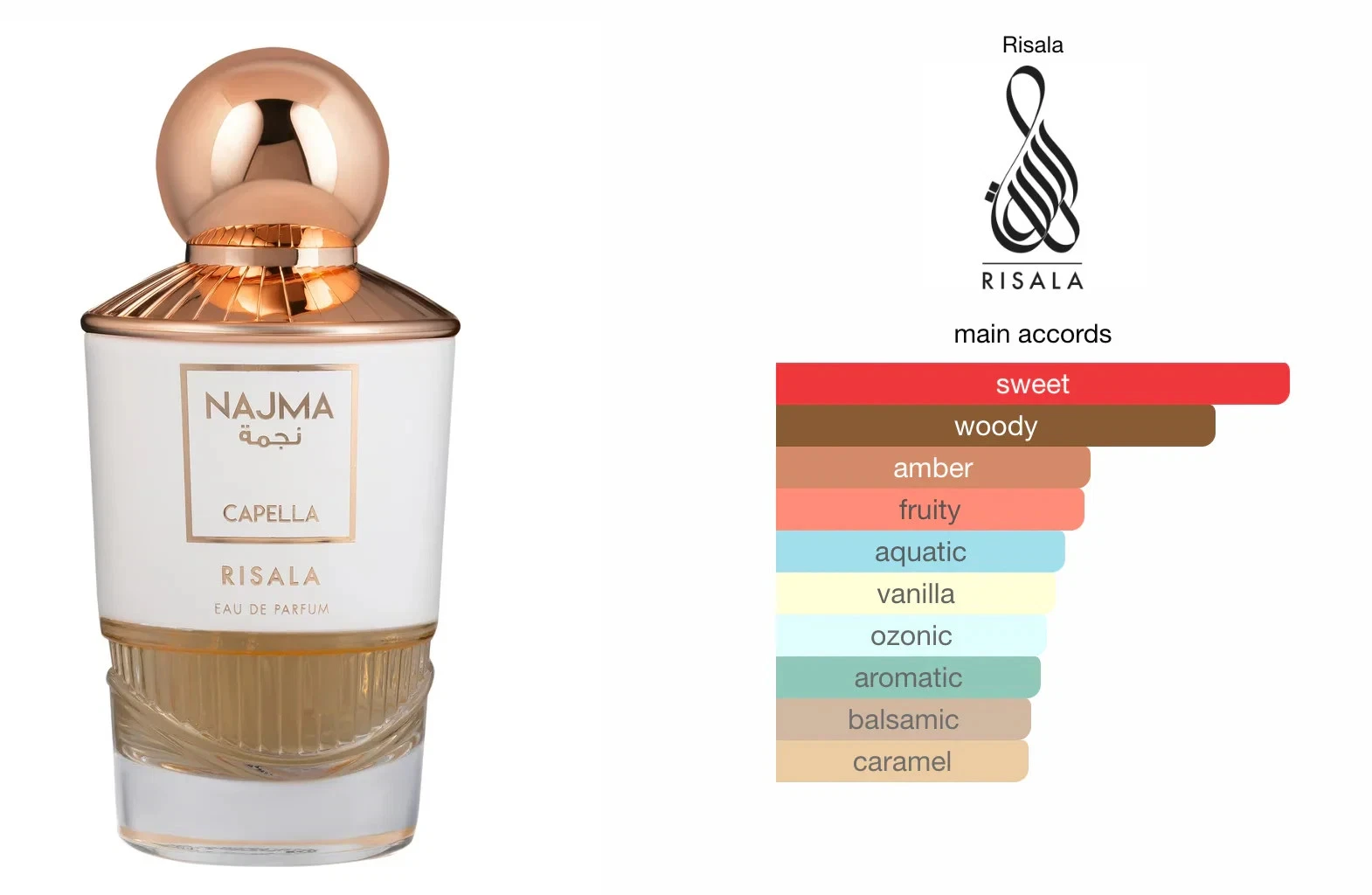 Risala Unisex Najma Capella EDP Spray 3.4 oz