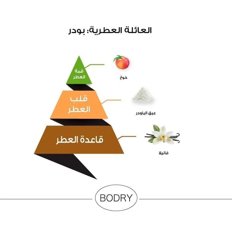 Bodry Peach by Al Majed Oud 95ml Perfume Spray - Free Express Shipping