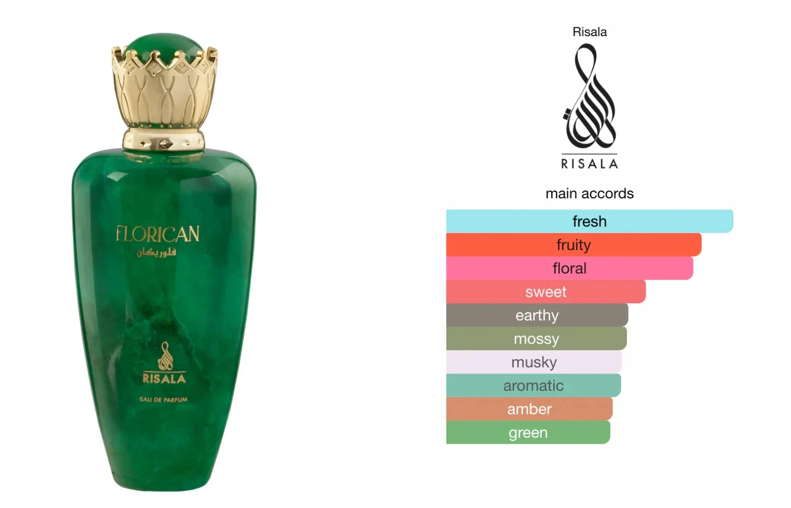 Florican (100ml) Perfume Spray by Risala