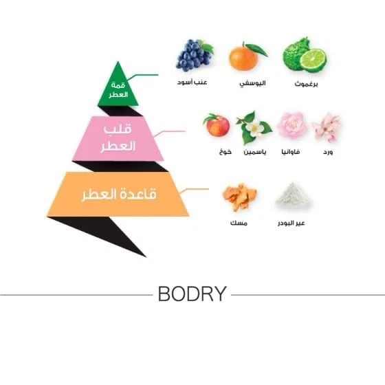 Bodry Fushia by Al Majed Oud 95ml Unisex Perfume Spray - Express Shipping FOSHEH