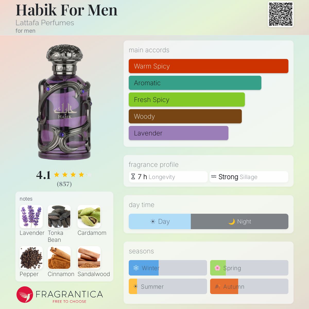 Habik For Men Lattafa Perfumes for men