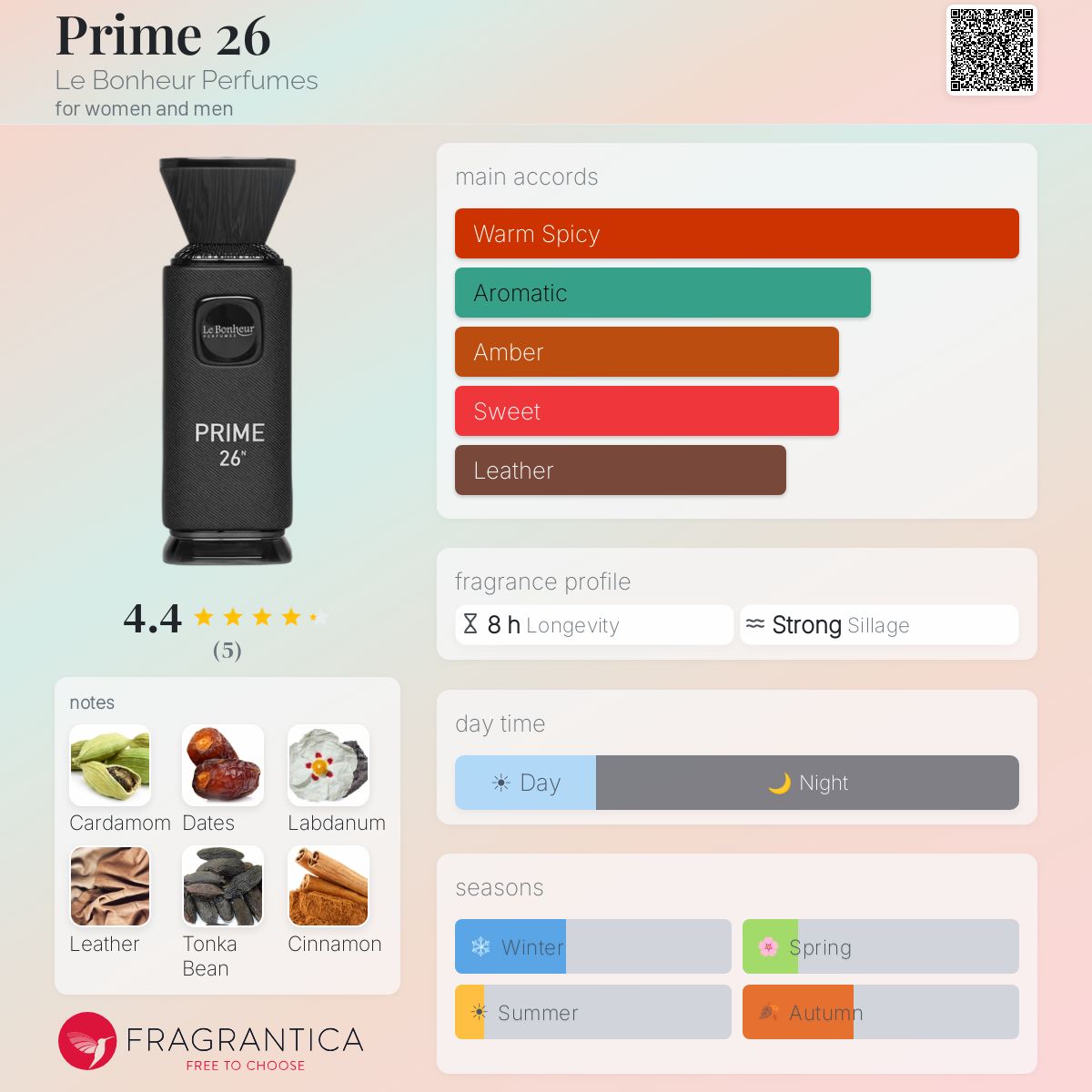 Prime 26 Le Bonheur Perfumes for women and men 3.4 FL.OZ