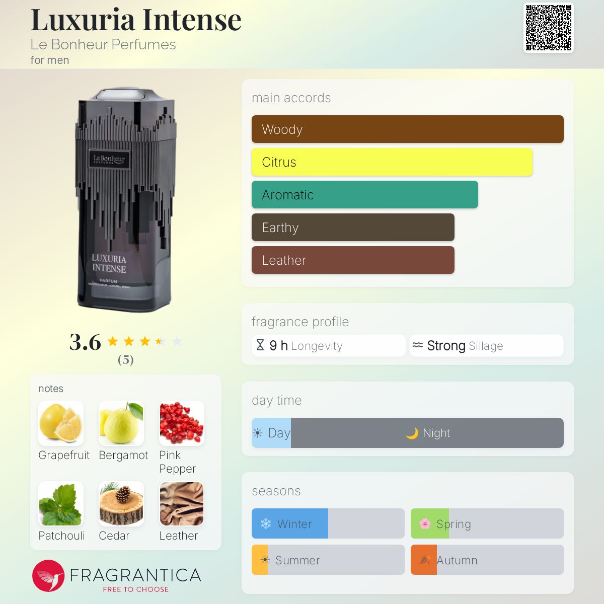 Luxuria Intense Le Bonheur Perfumes for men 100ML 3.4 FL.OZ