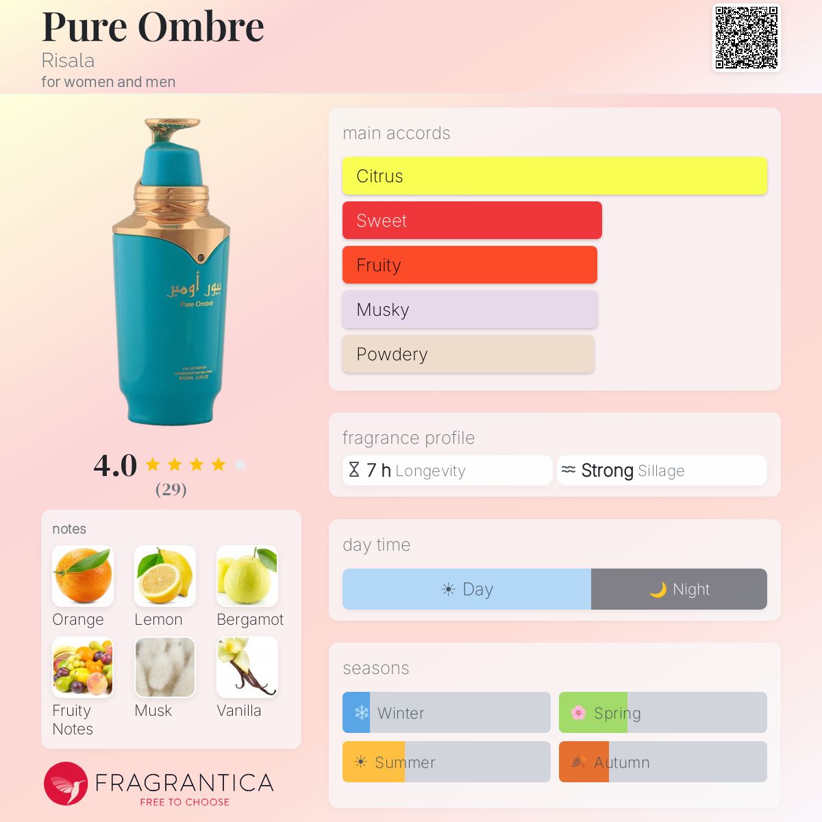 Pure Ombre Risala for women and men 100ml 3.4 fl.oz