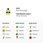 Eau Sauvage by Christian Dior Box for Men 3.4 Oz Eau De Parfum Spray