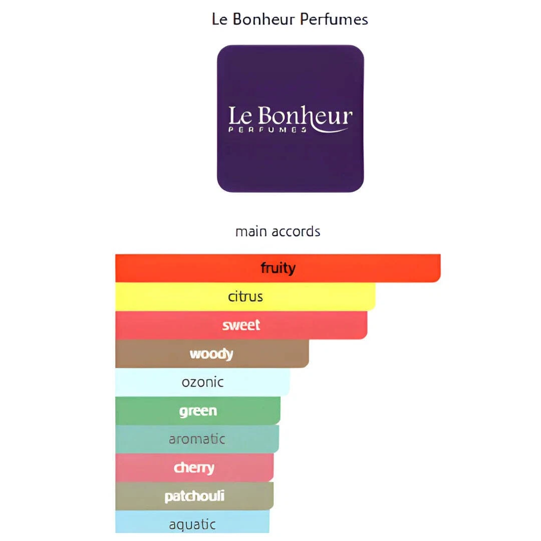 LE BONHEUR NIGHTLY DONNA EDP FOR WOMEN 100ML An Exquisite Floral Fruity .