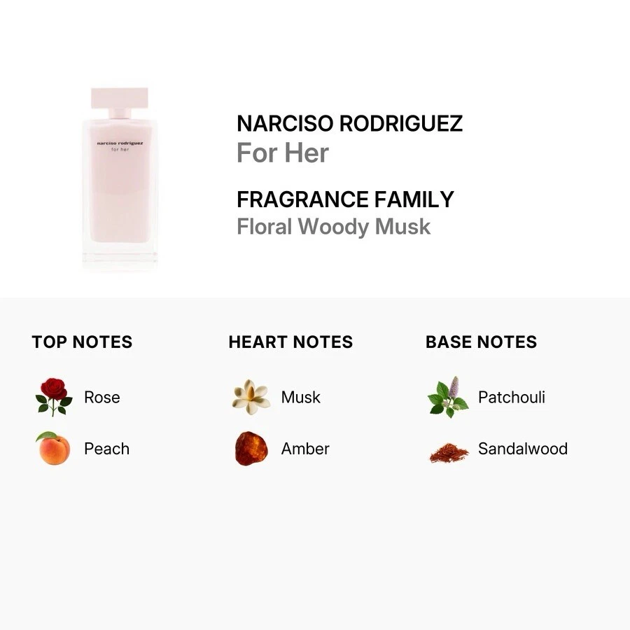 Narciso Rodriguez for HER Eau de Parfum Spray 5 oz -150ml Authentic 💯💯💯